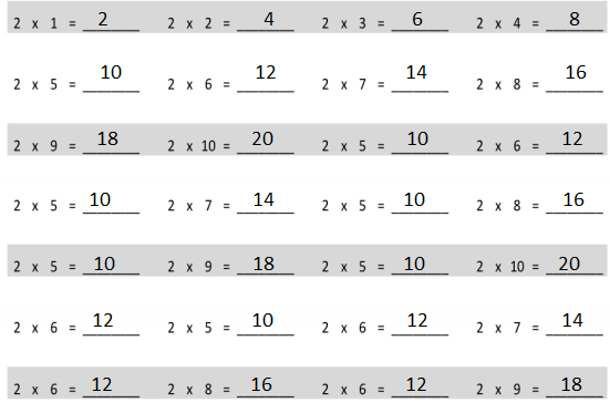 Eureka Math Grade 3 Module 1 Lesson 10 Answer Key-1