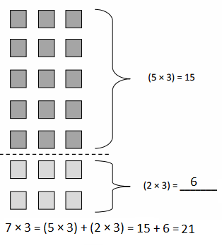 Eureka Math Grade 3 Module 1 Lesson 10 Answer Key-3