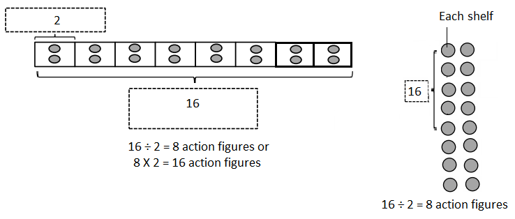 Eureka Math Grade 3 Module 1 Lesson 11 Answer Key-12