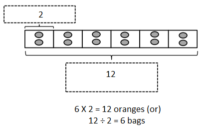 Eureka Math Grade 3 Module 1 Lesson 11 Answer Key-4