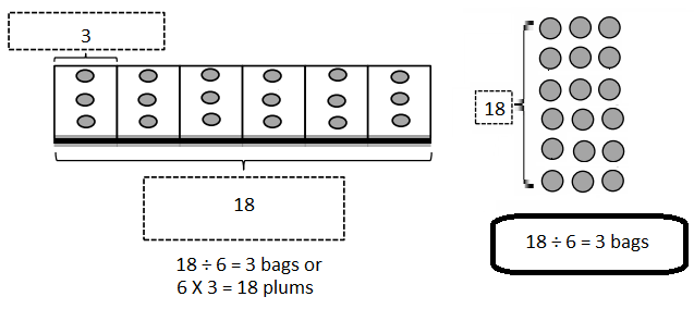 Eureka Math Grade 3 Module 1 Lesson 11 Answer Key-5