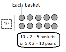 Eureka Math Grade 3 Module 1 Lesson 11 Answer Key-9