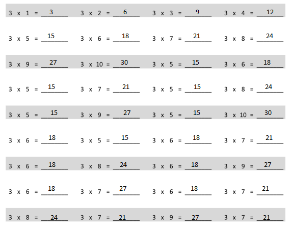 Eureka Math Grade 3 Module 1 Lesson 12 Answer Key-1