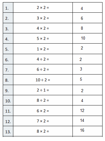 Eureka Math Grade 3 Module 1 Lesson 13 Answer Key-1