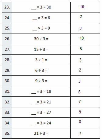 Eureka Math Grade 3 Module 1 Lesson 14 Answer Key-3