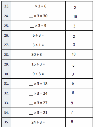 Eureka Math Grade 3 Module 1 Lesson 14 Answer Key-7