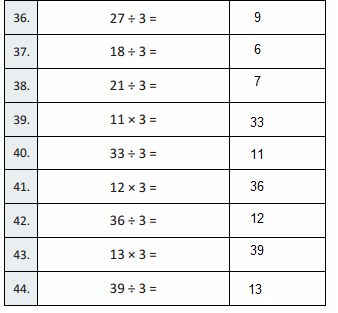 Eureka Math Grade 3 Module 1 Lesson 14 Answer Key-8