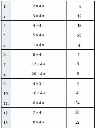 Eureka Math Grade 3 Module 1 Lesson 17 Answer Key-1