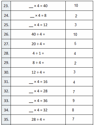 Eureka Math Grade 3 Module 1 Lesson 17 Answer Key-3