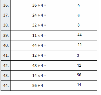 Eureka Math Grade 3 Module 1 Lesson 17 Answer Key-4