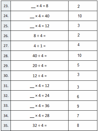 Eureka Math Grade 3 Module 1 Lesson 17 Answer Key-7