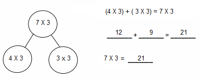 Eureka Math Grade 3 Module 1 Lesson 18 Answer Key-18