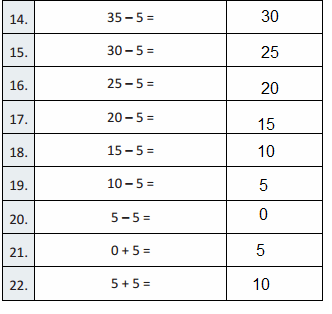 Eureka Math Grade 3 Module 1 Lesson 18 Answer Key-6
