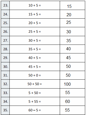 Eureka Math Grade 3 Module 1 Lesson 18 Answer Key-7