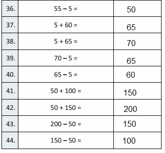 Eureka Math Grade 3 Module 1 Lesson 18 Answer Key-8