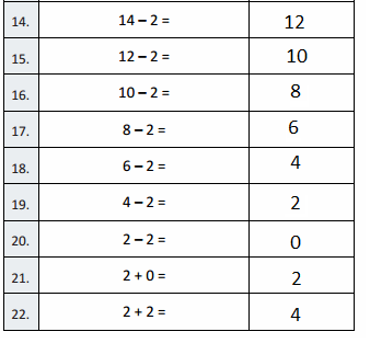 Eureka Math Grade 3 Module 1 Lesson 2 Answer Key-2