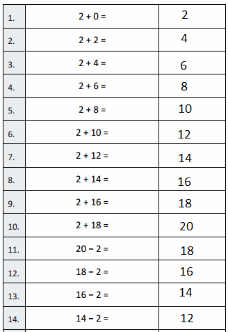 Eureka Math Grade 3 Module 1 Lesson 2 Answer Key-5