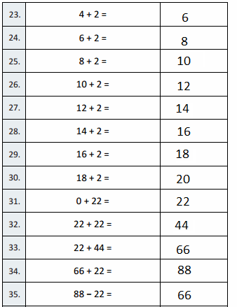 Eureka Math Grade 3 Module 1 Lesson 2 Answer Key-7
