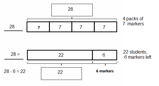 Eureka Math Grade 3 Module 1 Lesson 21 Answer Key-4