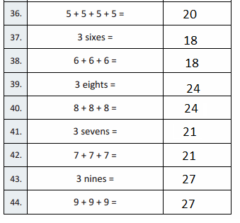 Eureka Math Grade 3 Module 1 Lesson 3 Answer Key-4