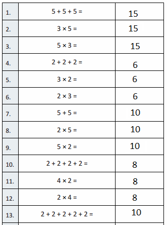 Eureka Math Grade 3 Module 1 Lesson 4 Answer Key-1