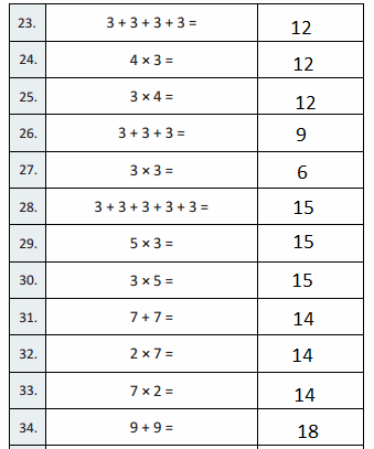 Eureka Math Grade 3 Module 1 Lesson 4 Answer Key-3