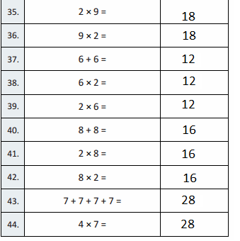 Eureka Math Grade 3 Module 1 Lesson 4 Answer Key-4