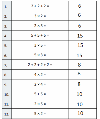 Eureka Math Grade 3 Module 1 Lesson 4 Answer Key-5