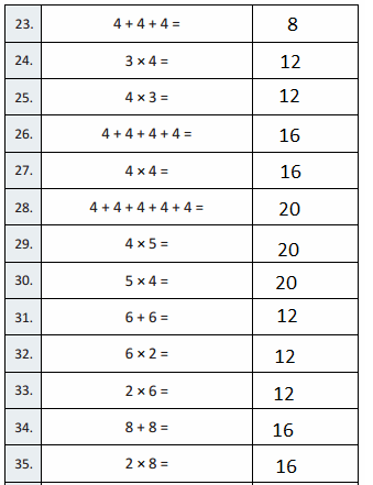 Eureka Math Grade 3 Module 1 Lesson 4 Answer Key-7