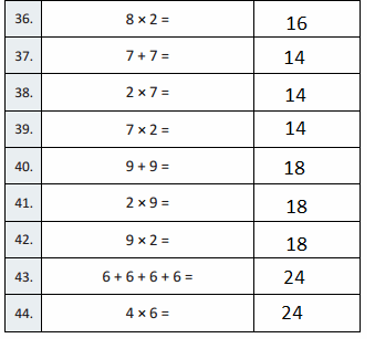 Eureka Math Grade 3 Module 1 Lesson 4 Answer Key-8