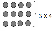 Eureka Math Grade 3 Module 1 Lesson 8 Answer Key-6