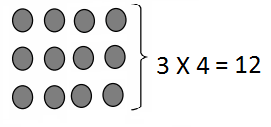 Eureka Math Grade 3 Module 1 Lesson 8 Answer Key-7