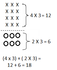 Eureka Math Grade 3 Module 1 Lesson 9 Answer Key-9