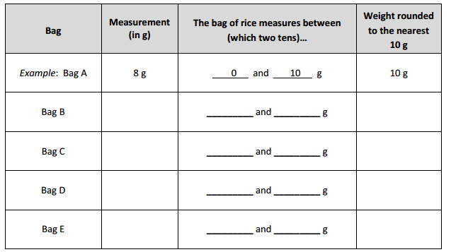 Eureka Math Grade 3 Module 2 Lesson 12 Problem Set Answer Key 2