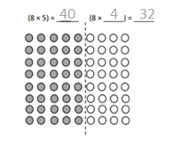 Eureka-Math-Grade-3-Module-3-Lesson-10-Answer Key-2