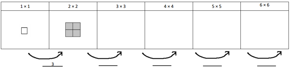 Eureka Math Grade 3 Module 3 Lesson 17 Problem Set Answer Key 3