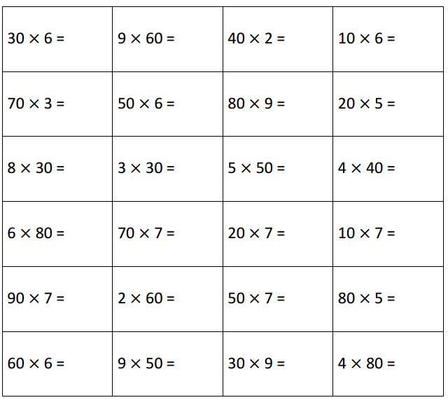 Eureka Math Grade 3 Module 3 Lesson 21 Template Answer Key 4