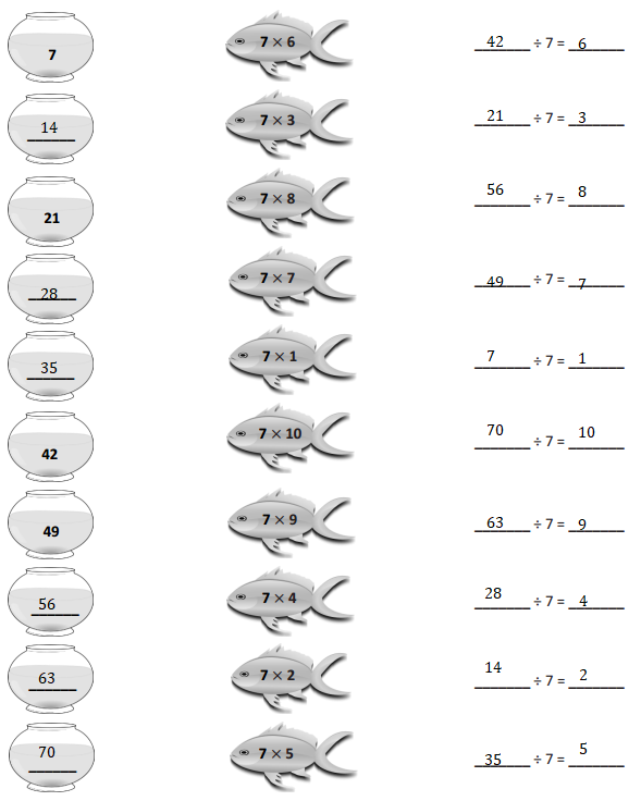 Eureka-Math-Grade-3-Module-3-Lesson-5-Answer Key-2