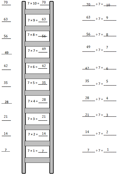 Eureka-Math-Grade-3-Module-3-Lesson-5-Answer Key-4