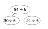 Eureka-Math-Grade-3-Module-3-Lesson-6-Answer Key-13