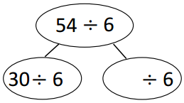 Eureka Math Grade 3 Module 3 Lesson 6 Homework Answer Key 13