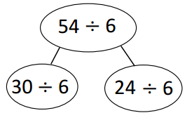 Eureka Math Grade 3 Module 3 Lesson 6 Problem Set Answer Key 6
