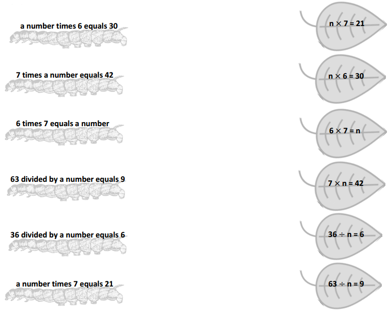 Eureka Math Grade 3 Module 3 Lesson 7 Problem Set Answer Key 2