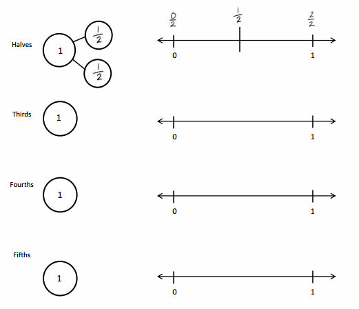 Eureka Math Grade 3 Module 5 Lesson 24 Problem Set Answer Key 6
