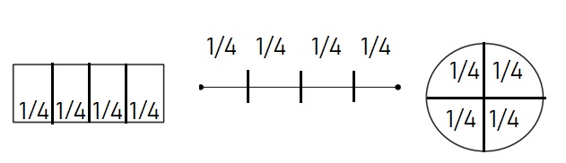 Eureka-Math-Grade-3-Module-5-Lesson-3-Problem-Set-Answer-Key-Question-3