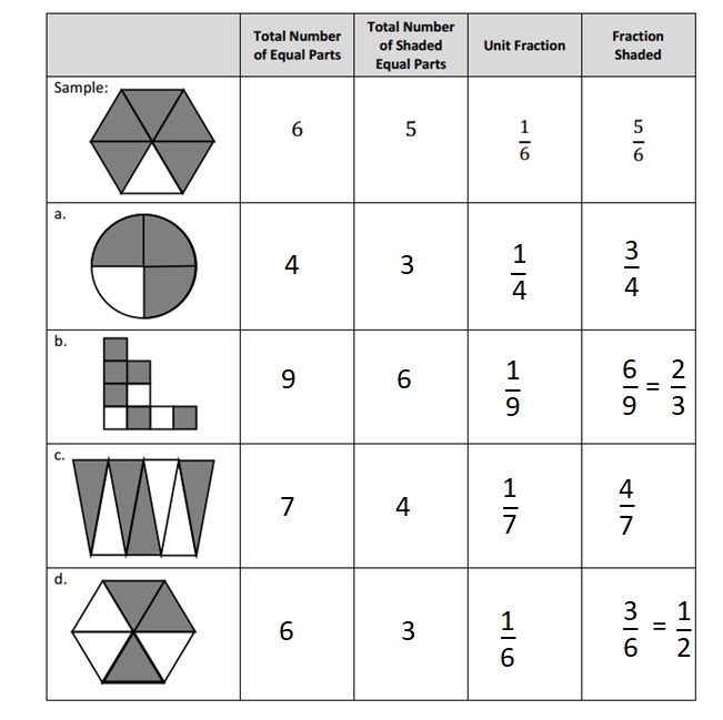 Eureka-Math-Grade-3-Module-5-Lesson-6-Homework-Answer-Key-Question-3