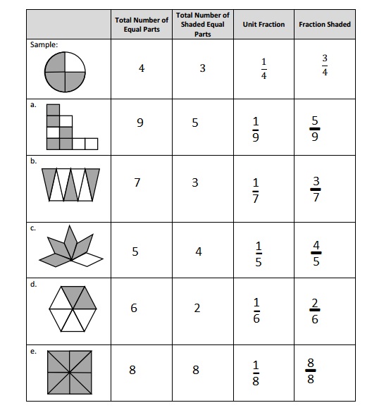 Eureka-Math-Grade-3-Module-5-Lesson-6-Problem-Set-Answer-Key-Question-3