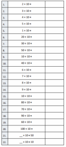 Eureka Math Grade 4 Module 1 Lesson 1 Answer Key – CCSS Math Answers