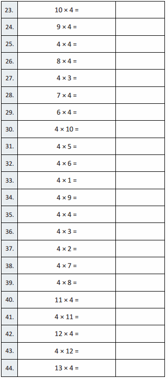 Eureka Math Grade 4 Module 1 Lesson 5 Sprint Answer Key 2