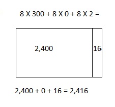 Eureka Math Grade 4 Module 3 Lesson 11 Answer Key-6